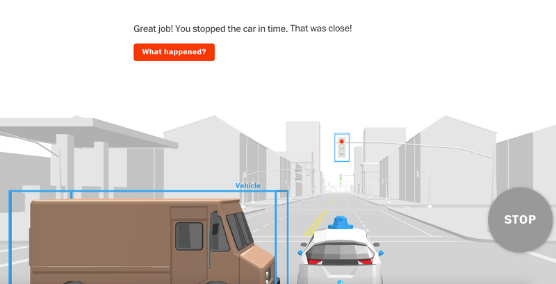 Illustration for article titled This Interactive Game Shows How Hard It Is To Make Autonomous Cars
